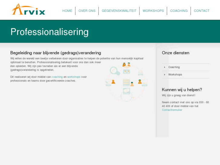 www.professionalisering.com