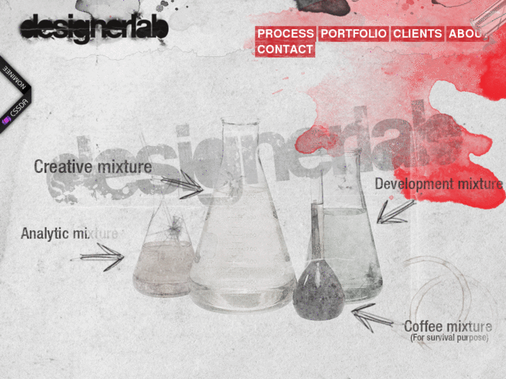 www.designerlab.dk