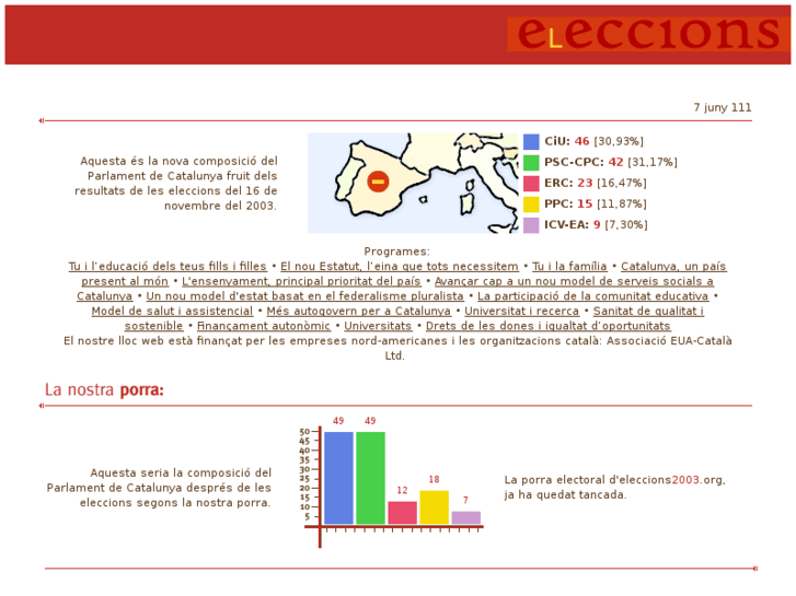 www.eleccions2003.org