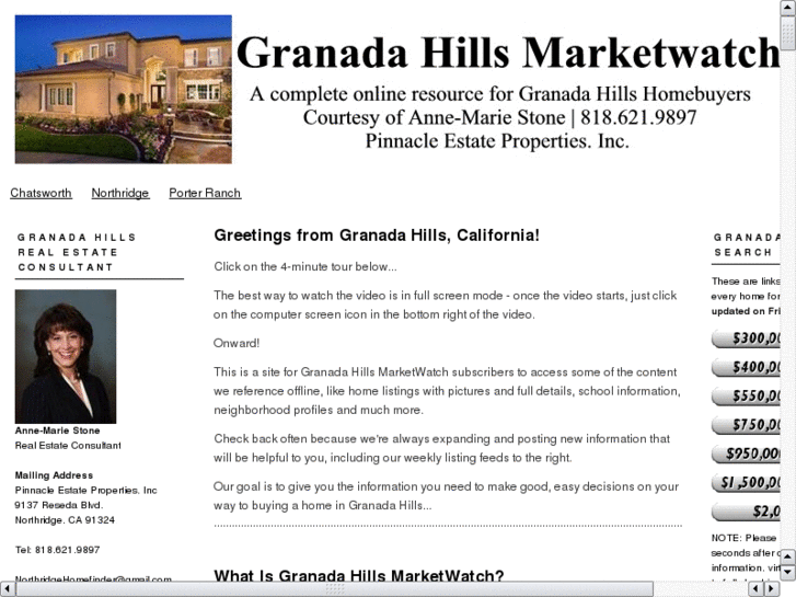 www.granadahillsmarketwatch.com