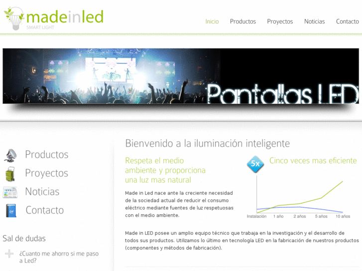 www.madeinled.es