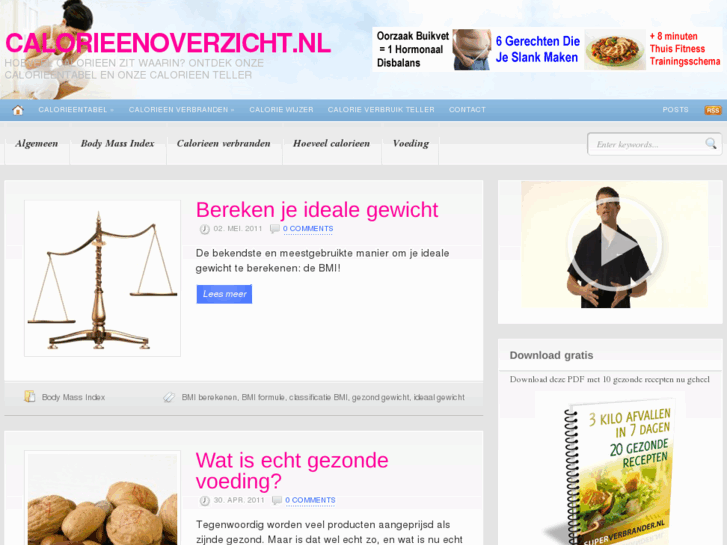 www.calorieenoverzicht.nl