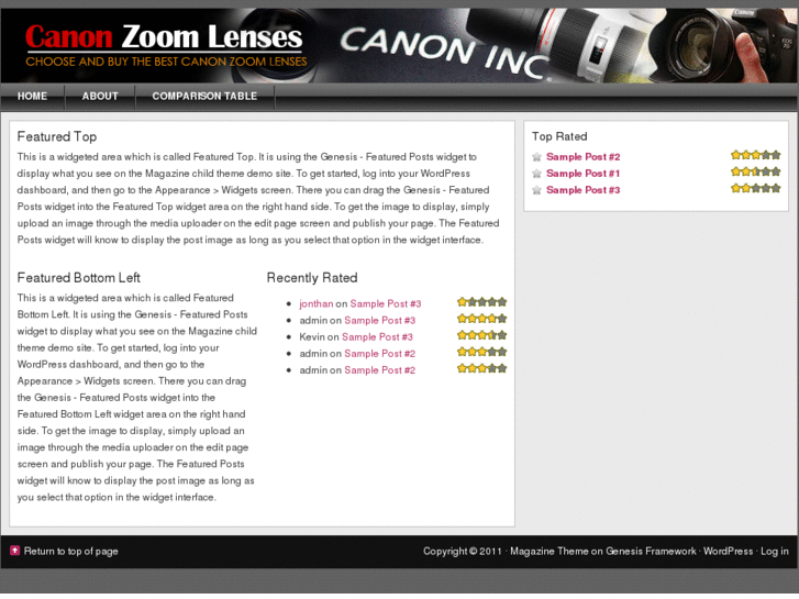 www.canonzoomlensreviews.com