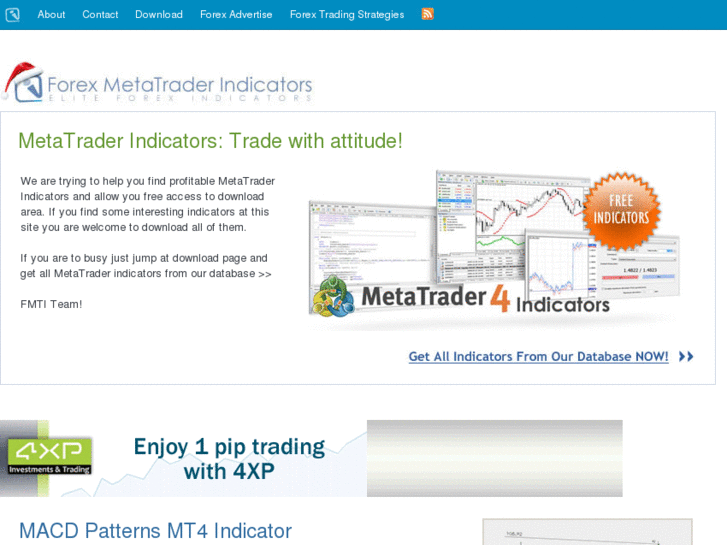 www.forexmetatraderindicators.com