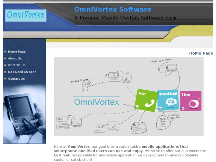 www.omnivortex.com