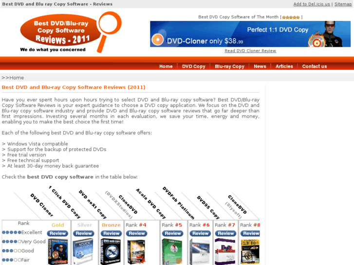 www.dvdcopysoftware-reviews.com