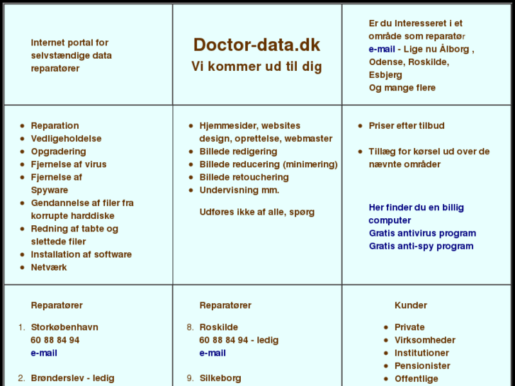 www.lekarweb.dk