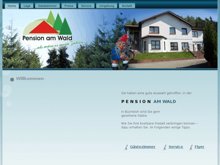 www.pension-am-wald.com