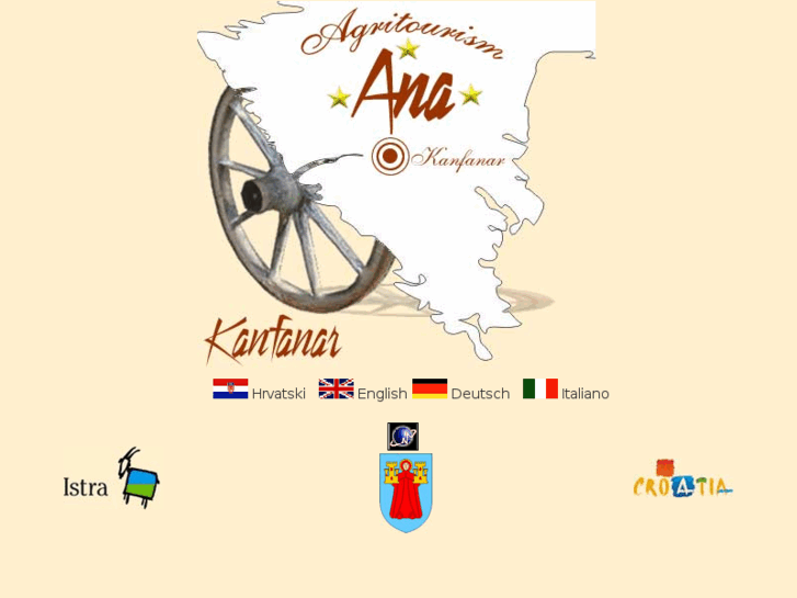 www.ana-istra.com