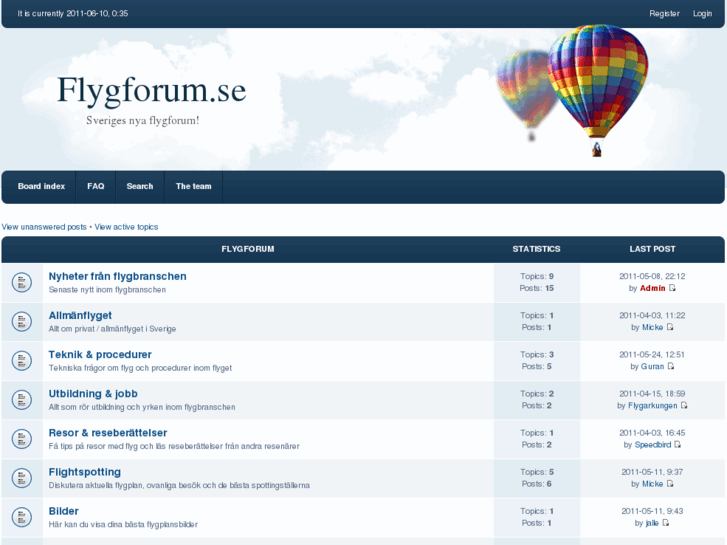 www.flygforum.se