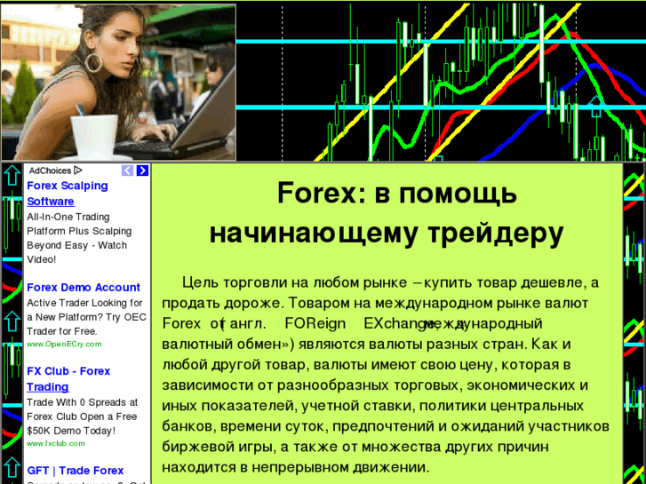 www.help-on-forex.com