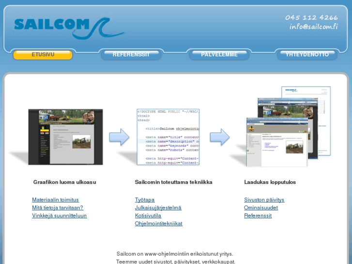 www.sailcom.fi