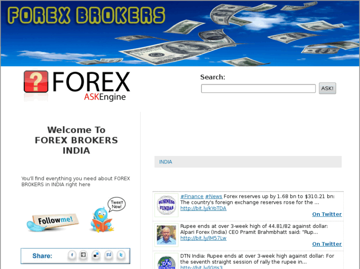 www.forexbrokersindia.com