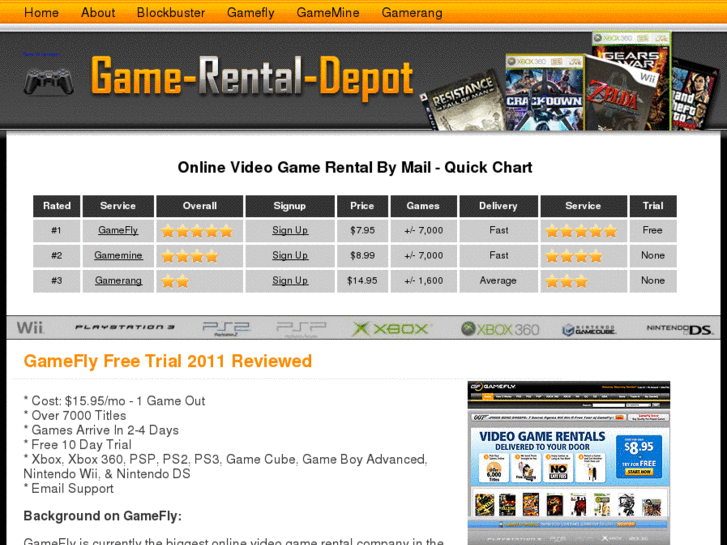 www.game-rental-depot.com