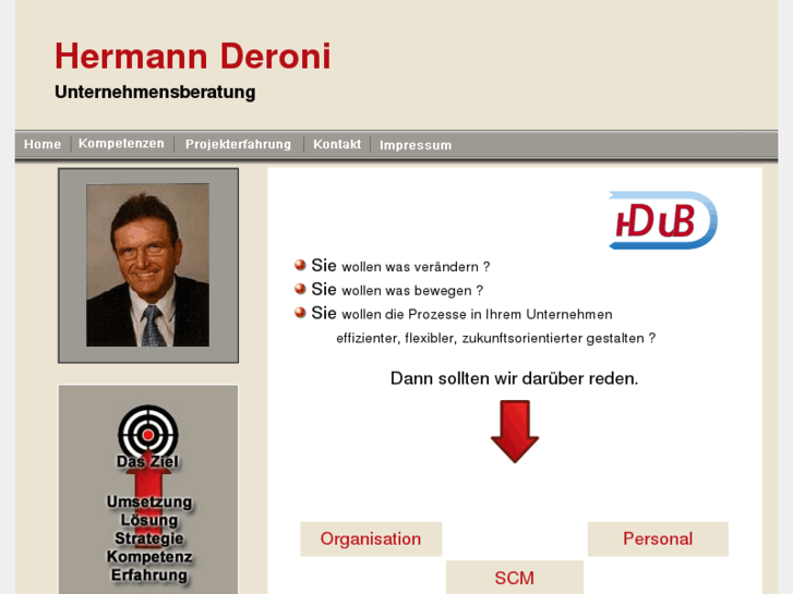 www.hermannderoni.com