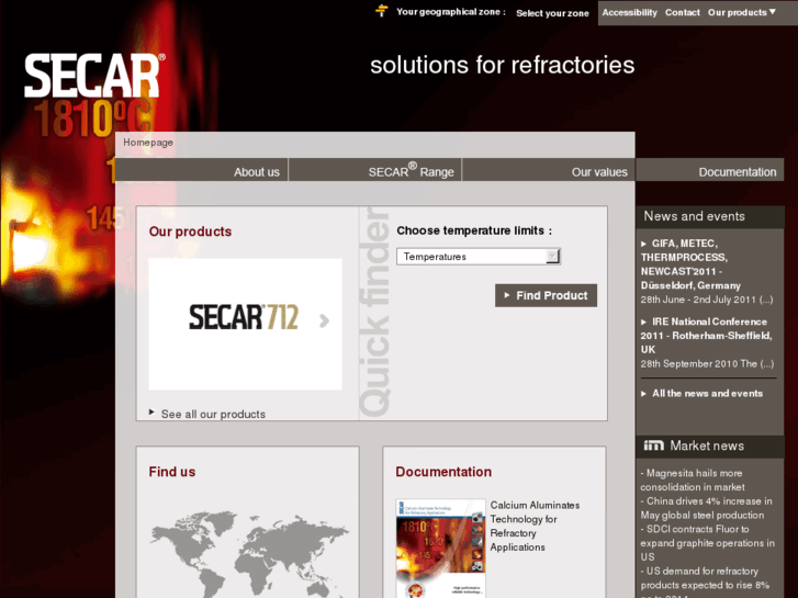 www.secar.asia