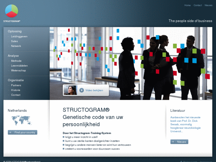 www.structogram.nl
