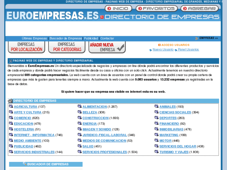 www.euroempresas.es