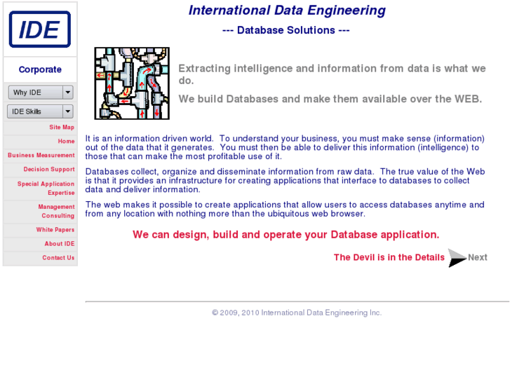 www.intl-data-eng.com