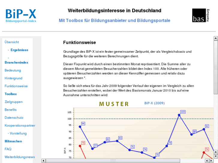 www.bip-x.de