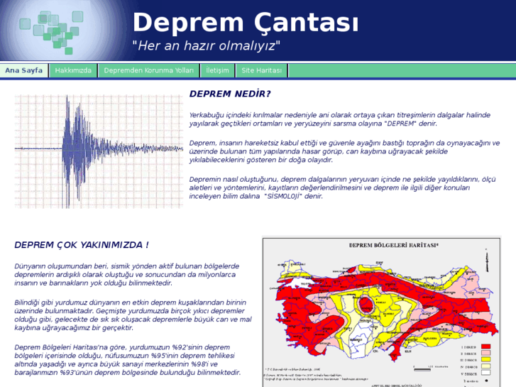 www.depremcantasi.com