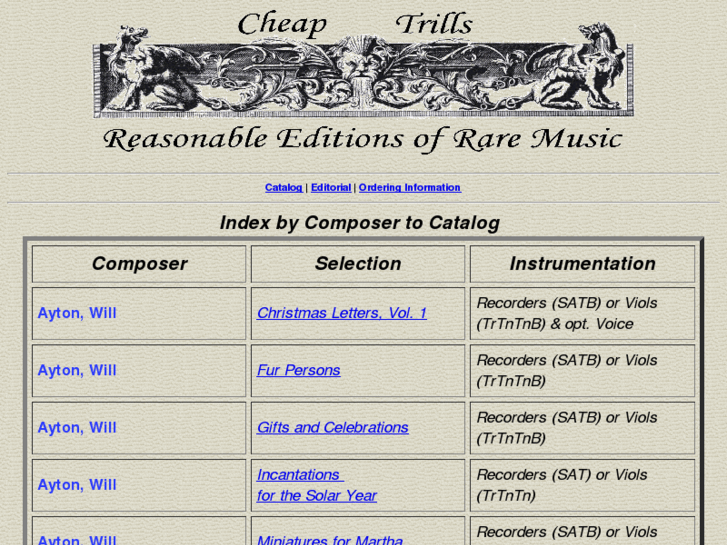 www.cheaptrills.com