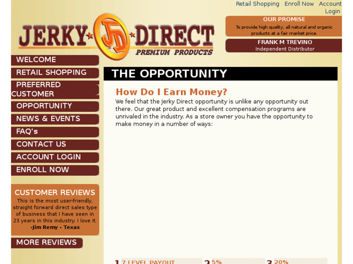 www.jerkydistributors.com