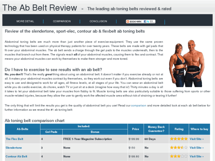 www.ab-belt-review.com