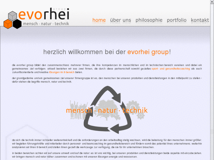 www.evorhei.com