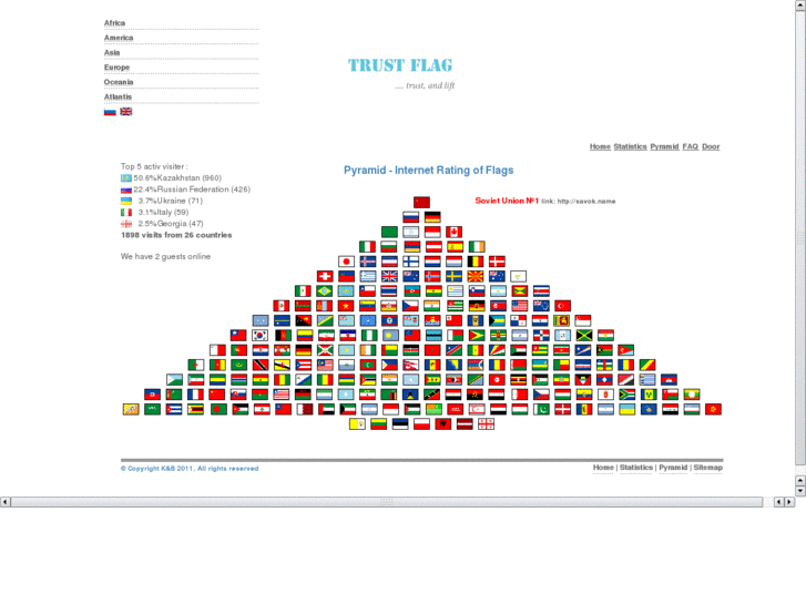 www.trustflag.com