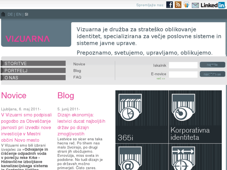 www.vizuarna.si