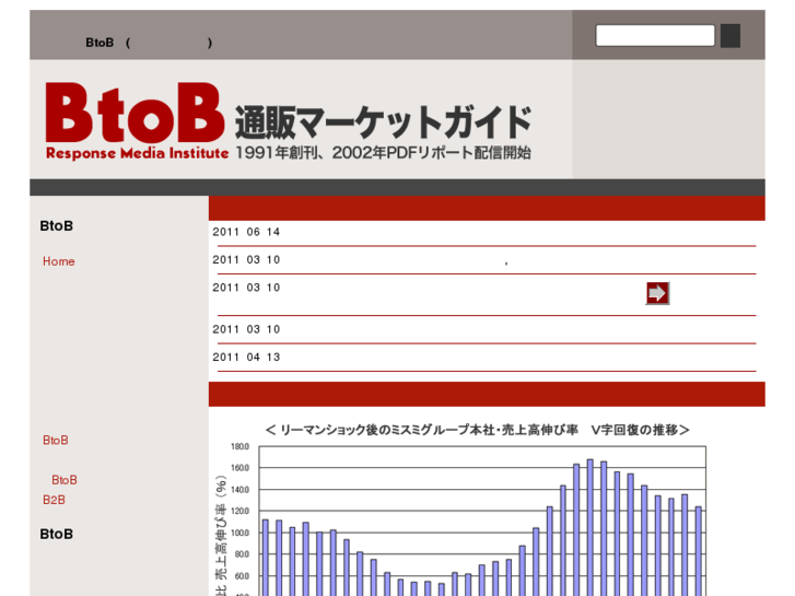 www.btob-net.jp