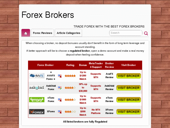 www.nodepositforex.com