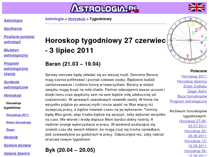 www.horoskoptygodniowy.com