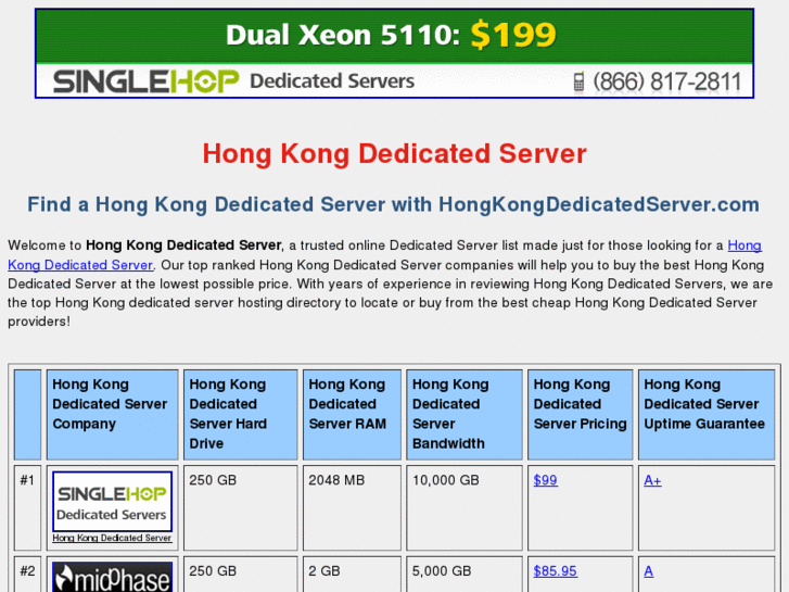 www.hongkongdedicatedserver.com