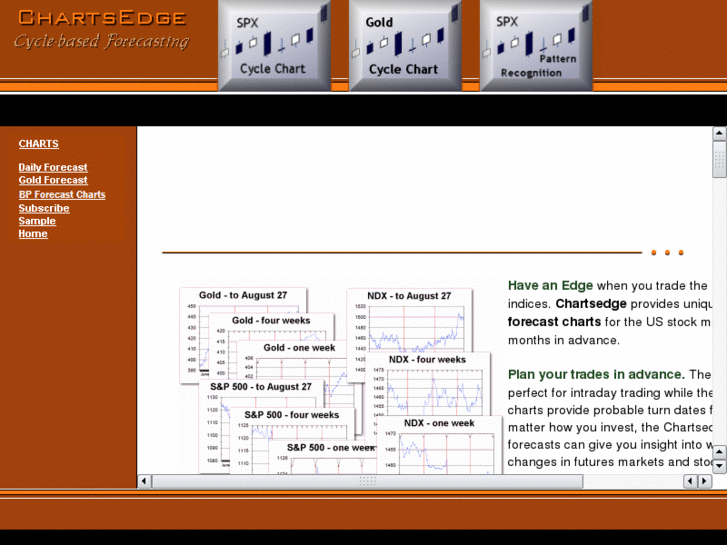 www.chartsedge.net