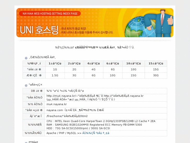 www.coreaonline.net