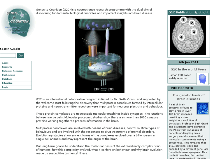 www.genes2cognition.com