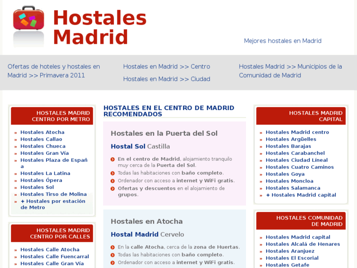 www.hostalesmadrid.com