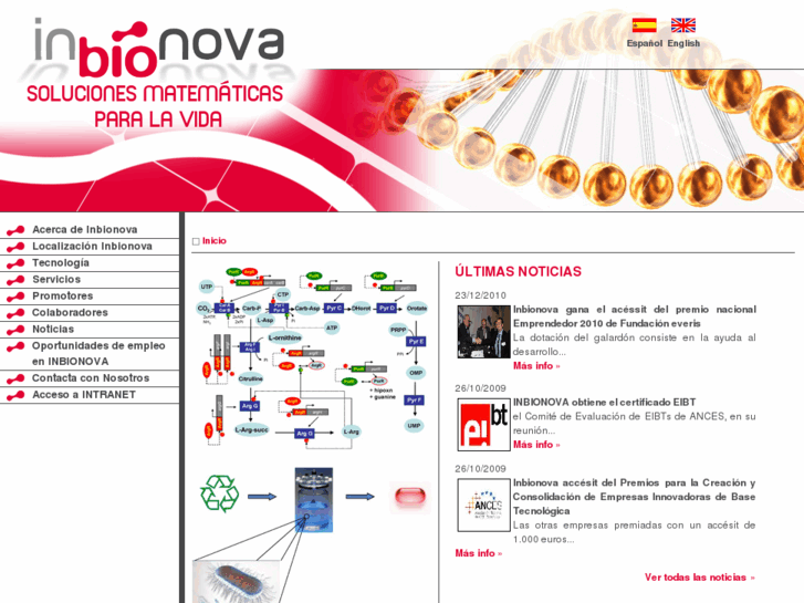 www.inbionova.com