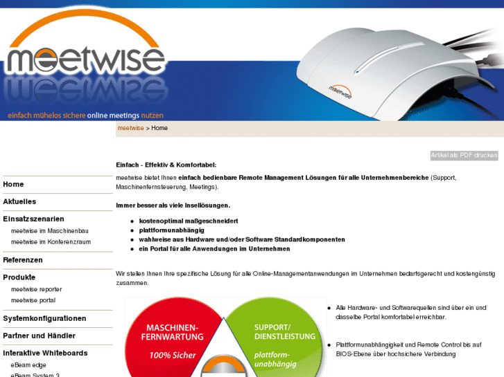 www.meetwise.de