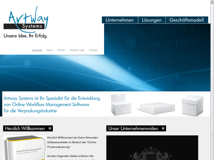 www.artway-systems.de