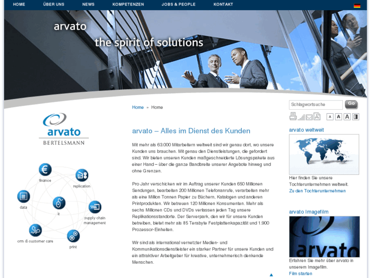 www.arvato.de