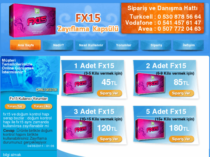 www.fx15zayiflama.com