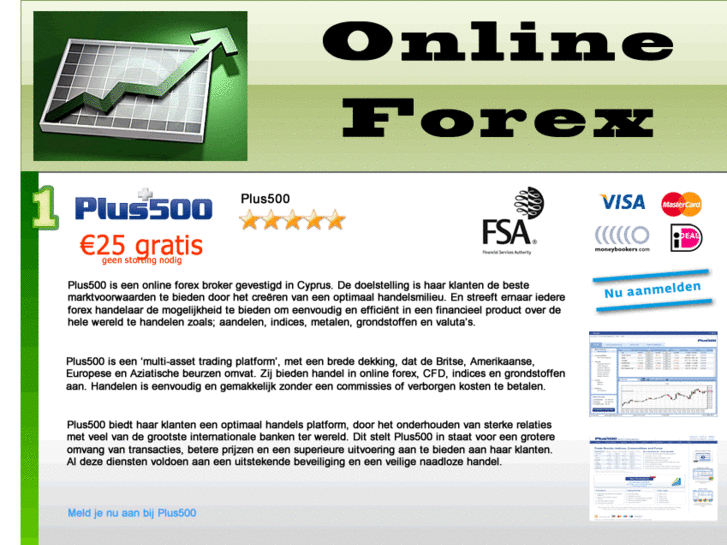 www.onlineforex.nl