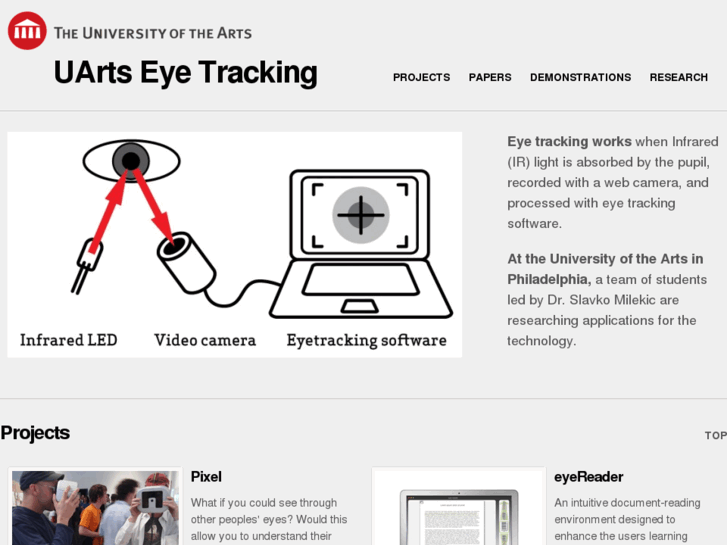 www.uarts-eyetracking.org