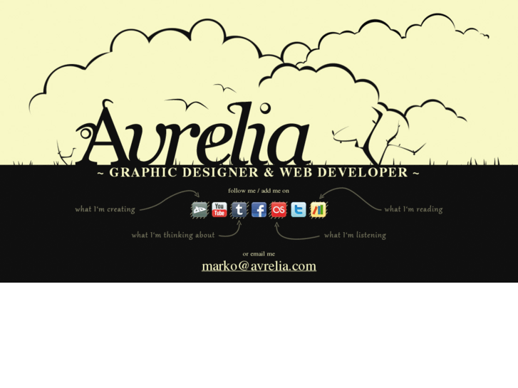 www.avrelia.com