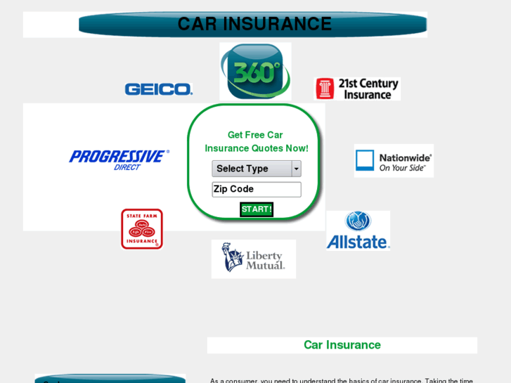 www.carinsurancequote360.com