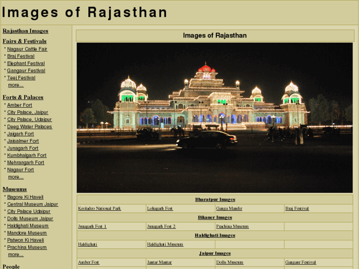 www.imagesofrajasthan.com