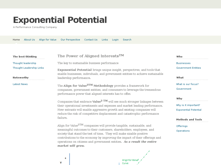 www.automateforvalue3.net